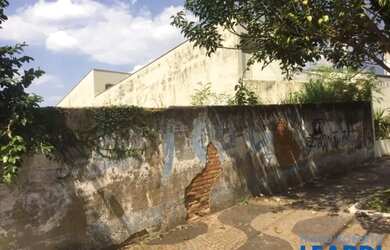 Imagem 4: TERRENO - JARDIM RIBEIRO - SP