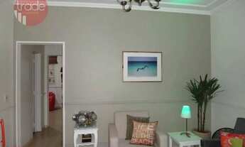 Imagem 2: Apartamento com 2 dormitórios à venda, 90 m² por R$ 297.872 - Jardim Palma Travassos - Rib