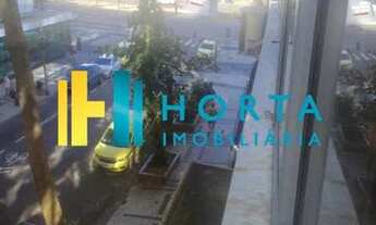 Imagem: Esquina da Avenida Atlântica com vista