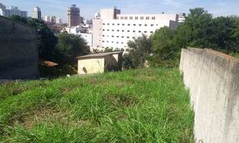 Imagem 3: TERRENO COM 550m² EM EXELENTE LOCALIZAÇÃO - SOROCABA - SP