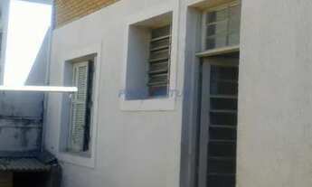 Imagem 6: Casa - Vila Itapura - Campinas