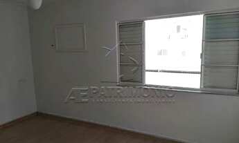 Imagem 2: SOROCABA - Casa Padrão - Independência