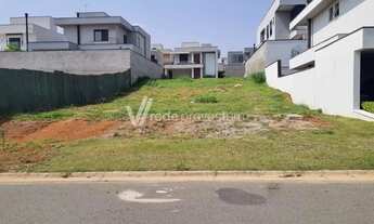Imagem 2: Terreno - Loteamento Mont Blanc Residence - Campinas