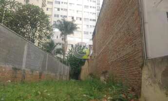 Imagem 3: TERRENO-VENDA-PERDIZES-100 m²