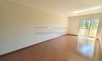 Imagem 5: Sao Carlos - Apartamento Padrão - Vila Monteiro (Gleba I