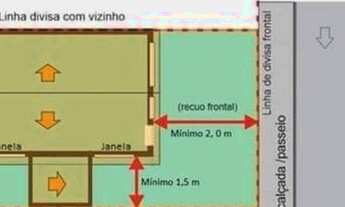 Imagem 5: Terreno à venda na Augusto Montenegro - Belém/PA