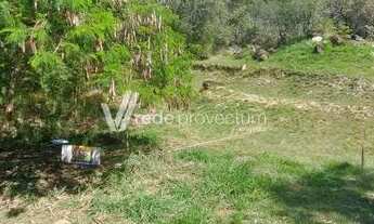 Imagem 7: Terreno - Sousas - Campinas