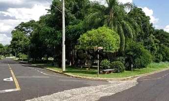 Imagem 3: Terreno em condomínio à venda, Parque dos Pássaros - São José do Rio Preto/SP
