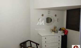 Imagem 5: Apartamento (tipo - padrao) 2 dormitórios, cozinha planejada, portaria 24 horas, elevador