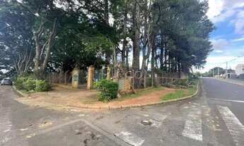 Imagem 5: Terreno - Parque Taquaral - Campinas