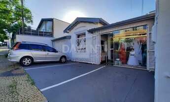 Imagem 6: Casa - Vila Olivo - Valinhos