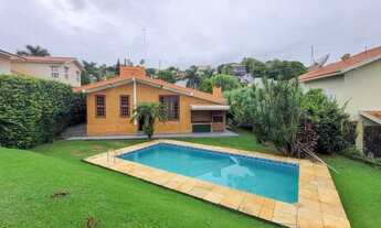 Imagem 2: Casa à venda no Condomínio Campos de Santo Antônio em Itu!