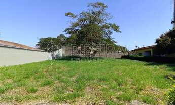 Imagem 3: Terreno de 1.543m² à venda no Condomínio Firenze