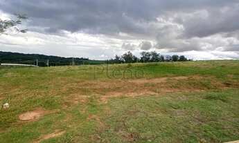 Imagem 4: Terreno à venda em Campinas, Jardim Madalena, com 267.68 m², Vista Campinas