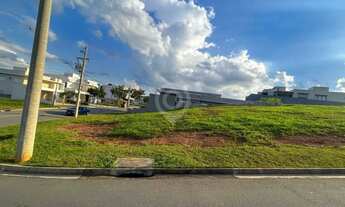 Imagem 5: Terreno-À VENDA-Condomínio Portal San Giovanni-Itatiba-SP