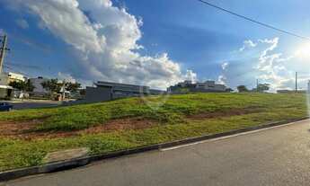 Imagem 3: Terreno-À VENDA-Condomínio Portal San Giovanni-Itatiba-SP