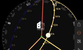 Imagem 6: Terreno plano no bairro Sanvitto, com 420 metros
