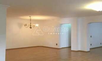 Imagem 2: Apartamento - Cambuí - Campinas