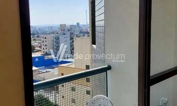 Imagem 5: Apartamento - Bonfim - Campinas