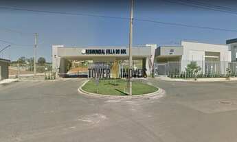 Imagem 5: Terreno - Condomínio Villa do Sol - Valinhos