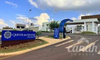 Imagem 11: Ribeirão Preto - Terreno Padrão - Zona Sul