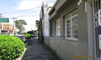 Imagem: Terreno à venda, Centro - Indaiatuba/SP