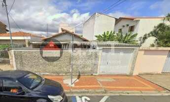 Imagem 2: TERRENO À VENDA NO JARDIM VERGUEIRO - SOROCABA/SP