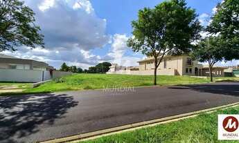 Imagem 2: Terreno (terreno em condominio fechado) , portaria 24hs, espaço gourmet, salão de festa, e