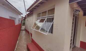 Imagem 4: Botucatu - Casa Padrão - Vila dos Lavradores