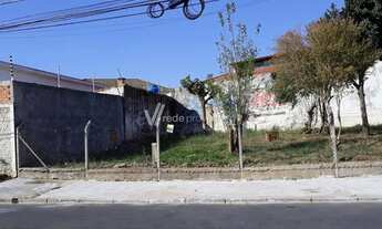 Imagem 6: Terreno - Vila Mimosa - Campinas