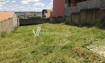 Imagem: Terreno - Loteamento Residencial Água Nova