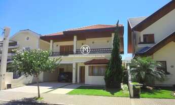 Imagem 2: Sobrado em Condomínio para Locação em São José dos Campos, Condomínio Sunset Park, 3 dormi