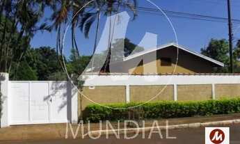 Imagem: Casa (térrea na rua) 3 dormitórios/suite