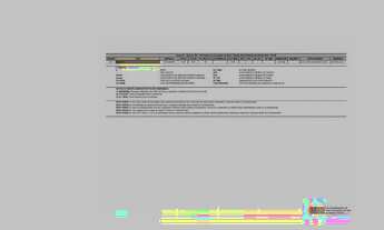 Imagem 4: Comércio Terreno de esquina com 3 frentes