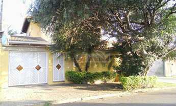 Imagem: Casa residencial à venda, Loteamento Parque