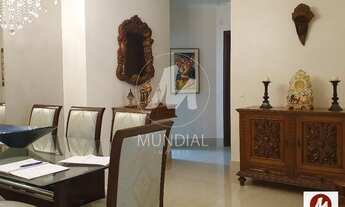 Imagem 3: Apartamento (tipo - padrao) 5 dormitórios/suite, cozinha planejada, portaria 24hs, lazer