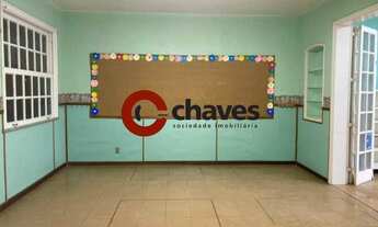 Imagem 3: Rio de Janeiro - Casa Padrão - Copacabana