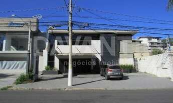 Imagem 2: Casa - Nova Campinas - Campinas