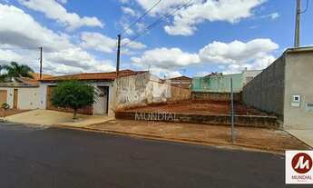 Imagem 2: Terreno (terreno normal