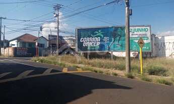 Imagem 7: Venda de Terreno / Padrão na cidade de São Carlos