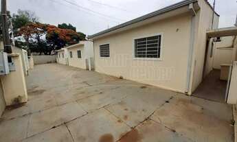 Imagem 5: Kitnet para locação no Campus Ville em Araraquara