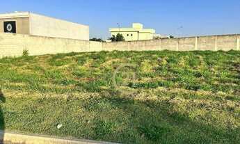 Imagem 4: Terreno comercial à venda no Jardim Park Meraki em Indaiatuba/SP - TE0873