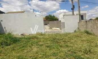 Imagem 2: Terreno - Loteamento Residencial Água Nova - Valinhos