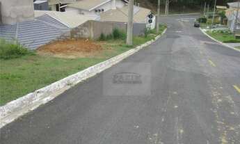 Imagem 4: Terreno à venda, 420 m² - Condomínio São Miguel - Vinhedo/SP