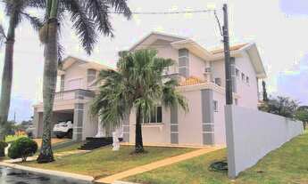 Imagem 4: Venda e locação