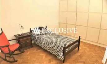 Imagem 7: Apartamento-À VENDA-Ipanema-Rio de Janeiro-RJ