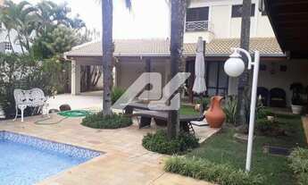 Imagem 3: Casa - Sítios de Recreio Gramado - Campinas