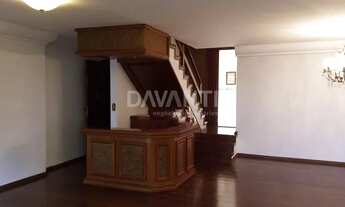 Imagem 7: Apartamento - Cambuí - Campinas