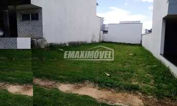 Imagem 2: Terreno á venda no Condomínio Reserva Ipanema- Sorocaba/ SP