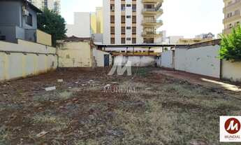 Imagem 4: Terreno (terreno normal) , cozinha planejada